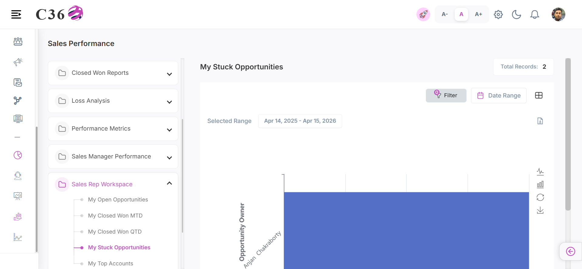 my stuck opportunities